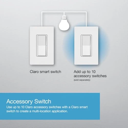 Smart Light Switch — Smart Switch, Lutron