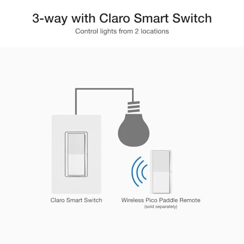 Smart Light Switch — Smart Switch, Lutron