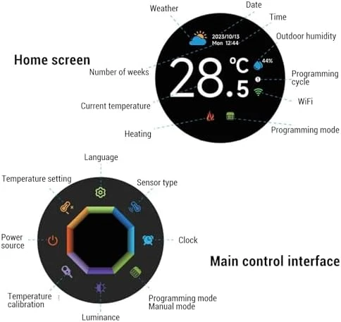 WiFi Smart Thermostat — Smart Thermostat, Yunir