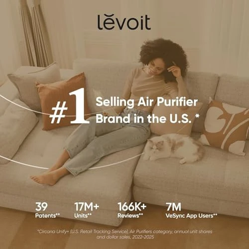 Air Purifier for Bedroom Home Dorm — Air Purifier, LEVOIT