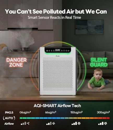 Air Purifier for Home Large Room — Air Purifier, FreAire