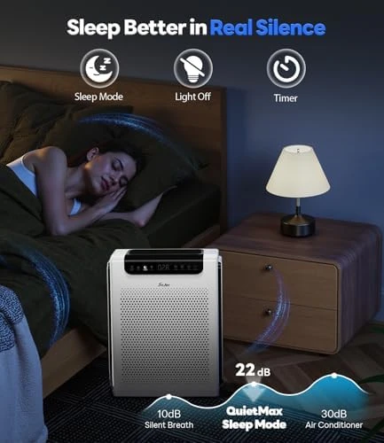 Air Purifier for Home Large Room — Air Purifier, FreAire