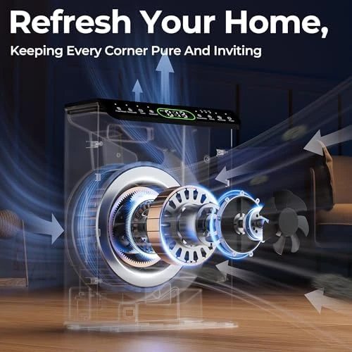 Air Purifier for Large Room — Air Purifier, Evalit