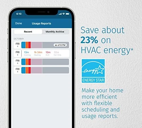 Sensi Touch 2 Smart Thermostat — Smart Thermostat, Amazon Renewed