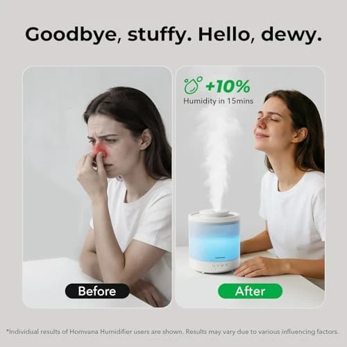 Small Humidifiers - 2 Packs 1.5L Cool Mist Top Fill Humidifier — Humidifier, Homvana