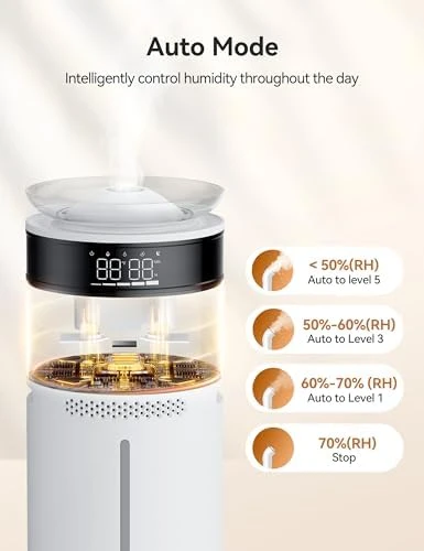 18L Humidifier for Large Room — Humidifier, VAGKRI