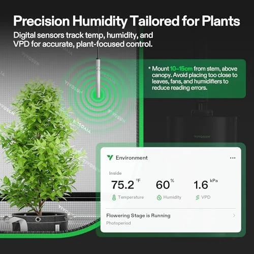 AeroStream H05 Intelligent Wi-Fi Humidifier and AeroWave E6 Gen2 — Humidifier, VIVOSUN