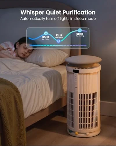 Large Air Purifier for Home Large Room — Air Purifier, Yaber