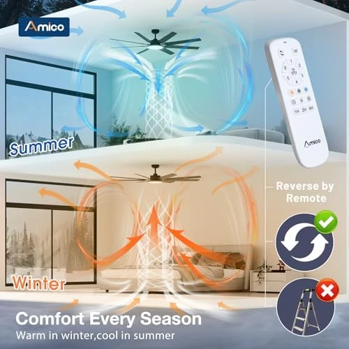 72 Inch Smart Ceiling Fan with Lights — Smart Fan, Amico