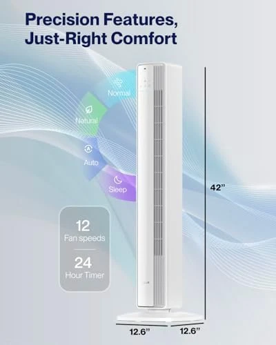 Smart Tower Fan — Smart Fan, Della