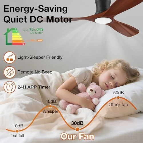Smart Wood Flush Mount Ceiling Fan with Lights — Smart Fan, Hoenofly