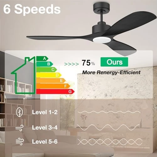 52" Wood Smart Ceiling Fan with Lights Remote — Smart Fan, Hoenofly