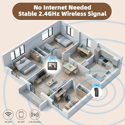 Wireless Doorbell Camera with Monitor — Video Doorbell, KEPEAK