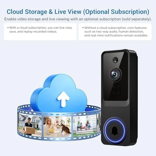Wireless Wi-Fi Video Doorbell Camera — Video Doorbell, Tuflorexa