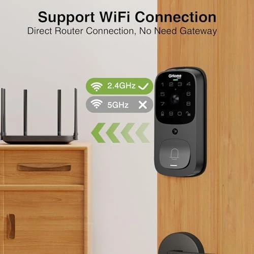 3 in 1 Door Lock with Fingerprint, WiFi, Keyless Entry Smart Deadbolt, 2K HD Camera — Smart Lock, GHome Smart