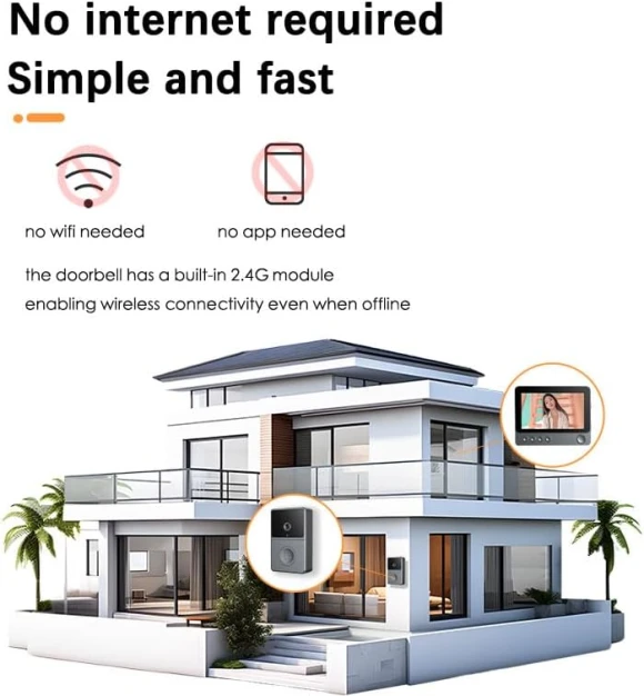 Battery Doorbell with 4.3 Inches Screen — Video Doorbell, Generic