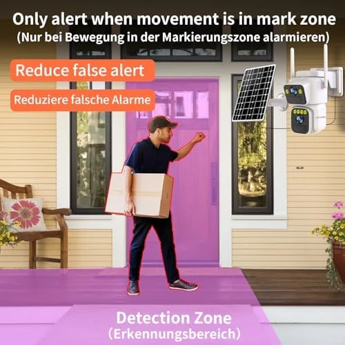 Dual Lens Solar Security Camera 2-Pack — Security Camera, Luovisee