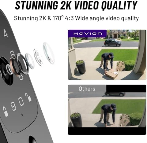 Smart Lock with Camera and Video Doorbell — Smart Lock, Havion