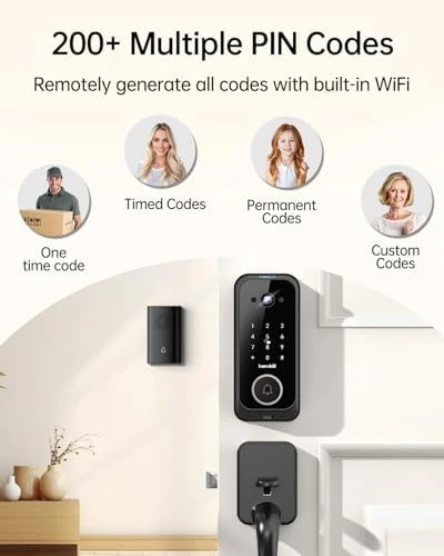 Video Smart Lock with Camera — Smart Lock, hornbill