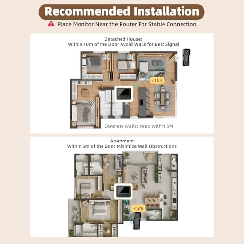Wireless Doorbell Camera with Monitor — Video Doorbell, KEPEAK