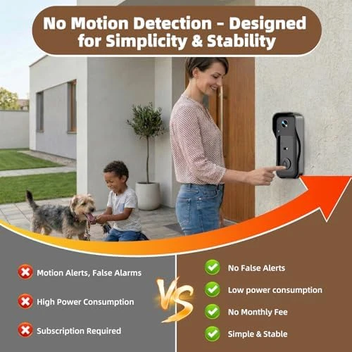 Wireless Doorbell Camera with Monitor — Video Doorbell, KEPEAK