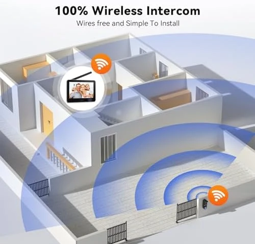 Wireless Video Doorbell with Camera and Monitor — Video Doorbell, TMEZON