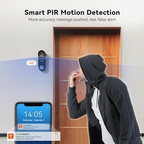 Wireless Video Doorbell with Camera and Monitor — Video Doorbell, TMEZON