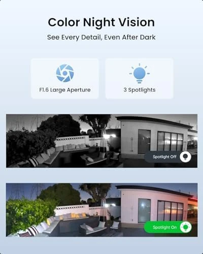 4K 8MP 180° Panoramic Security Camera with Dual-Lens, Wi-Fi 6, Motion Track — Security Camera, Reolink