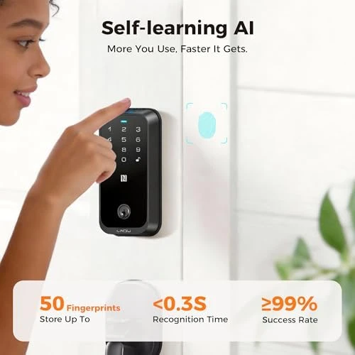 Home Key Smart Lock — Smart Lock, LNDU