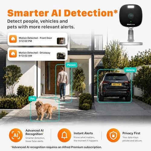 Plus 2 Smart Home Security Camera 2.5K — Security Camera, AlfredCamera