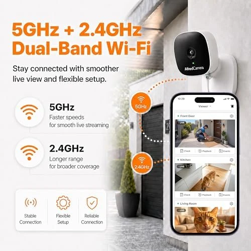 Plus 2 Smart Home Security Camera 2.5K — Security Camera, AlfredCamera