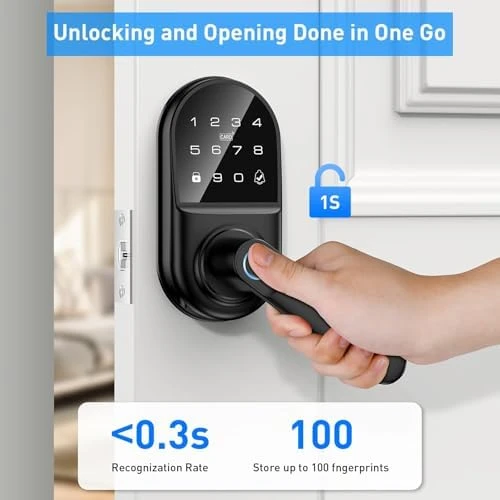 Smart Keypad Door Lock with Handle — Smart Lock, Bog fang