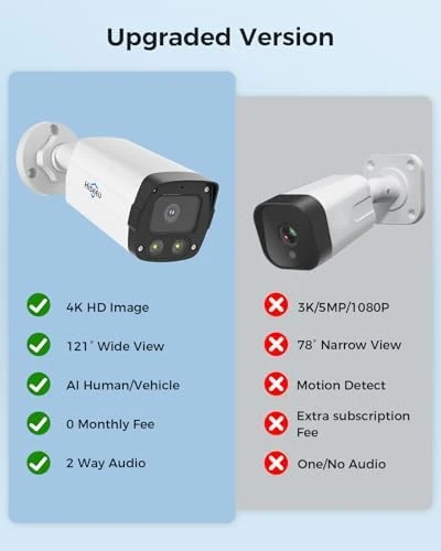 4K PoE Security Camera System 8MP — Security Camera, Hiseeu