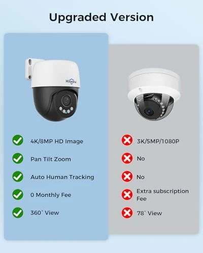 4K PoE Security Camera System with 6 PTZ Cameras — Security Camera, Hiseeu