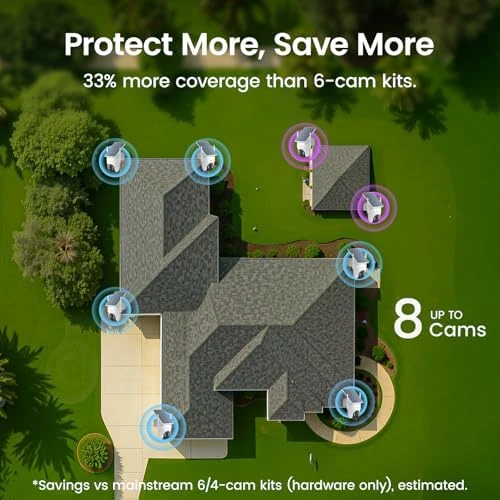 D1 Classic 8-Cam Wireless Outdoor Security System — Security Camera, AOSU