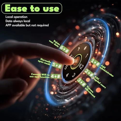 Smart Door Knob with Fingerprint Lock — Smart Lock, AIMNAPS