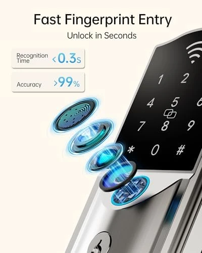 Smart Front Door Lock with Handle — Smart Lock, Firstriver