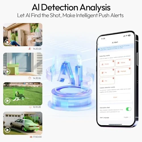 WiFi Cameras with Double Solar Panels — Security Camera, RICHCHO