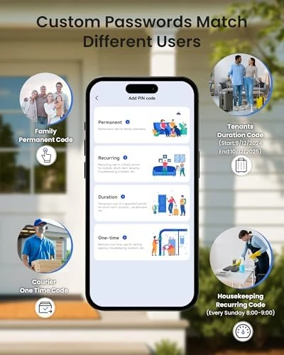 WiFi Keypad Door Lock with Handle Set — Smart Lock, TEEHO