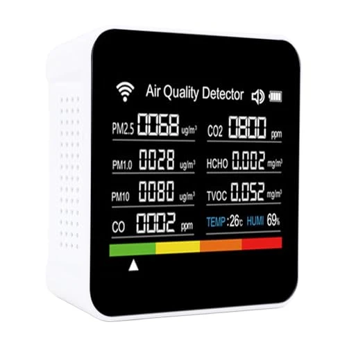 14 in 1 Air Quality Detector — Air Quality Monitor, Zunate