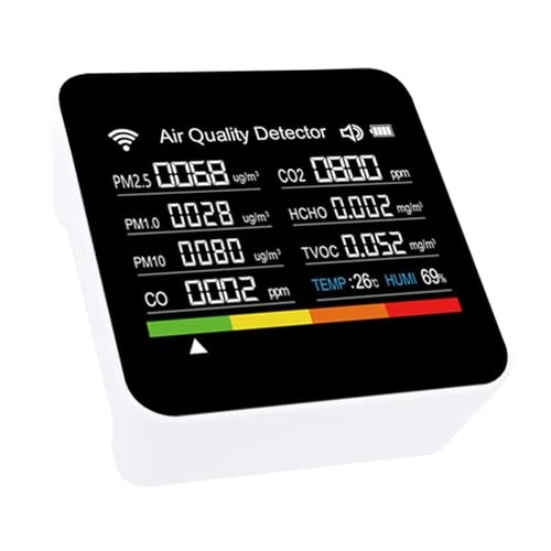 14 in 1 Air Quality Detector — Air Quality Monitor, Zunate