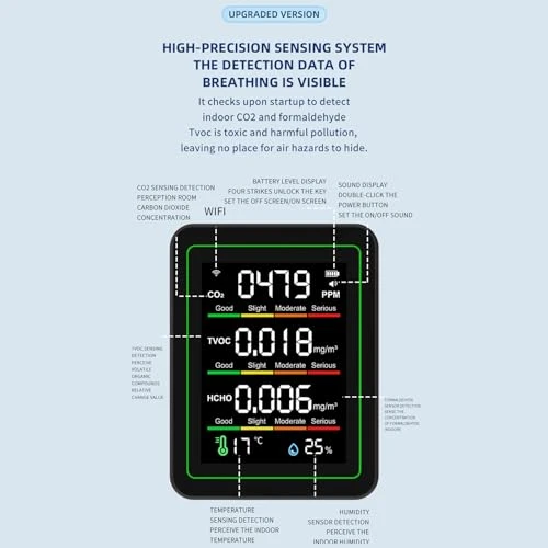 5 in 1 WiFi Air Quality Monitor — Air Quality Monitor, LICAEVEY