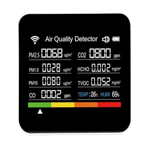 Air Quality Detector, 14-in-1 Indoor Meter with PM2.5 Display — Air Quality Monitor, Zunate