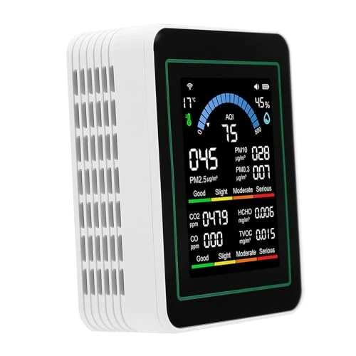 Air Quality Meter — Air Quality Monitor, Jeffergarden