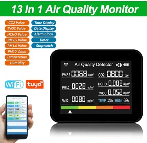 Air Quality Monitor Indoor, 13-in-1 with WiFi — Air Quality Monitor, OUGETHER