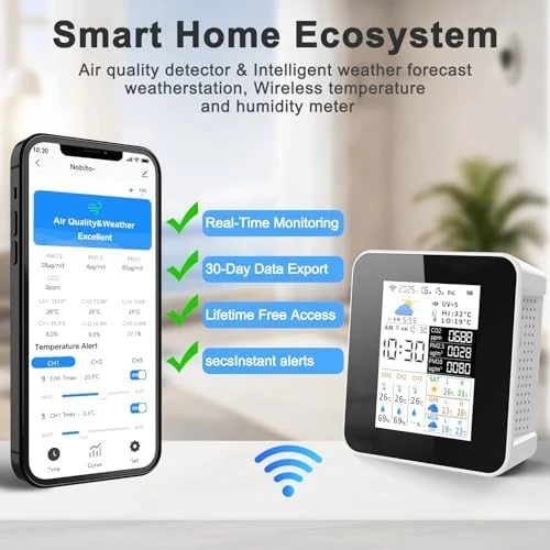 Air Quality Monitor with 17 Parameters and APP Control — Air Quality Monitor, JIYINGDUO