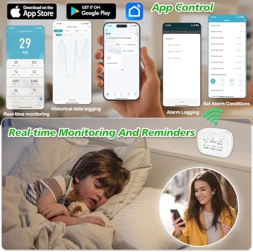 Air Quality Monitor — Air Quality Monitor, Sacnahe