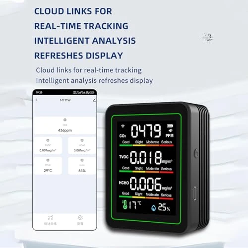 Air Quality Monitor — Air Quality Monitor, YUEHISY