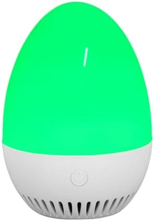 CO2 Air Quality Meter — Air Quality Monitor, Fabater