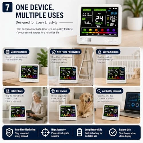 16-in-1 Indoor Air Quality Monitor — Air Quality Monitor, Aeroprecise